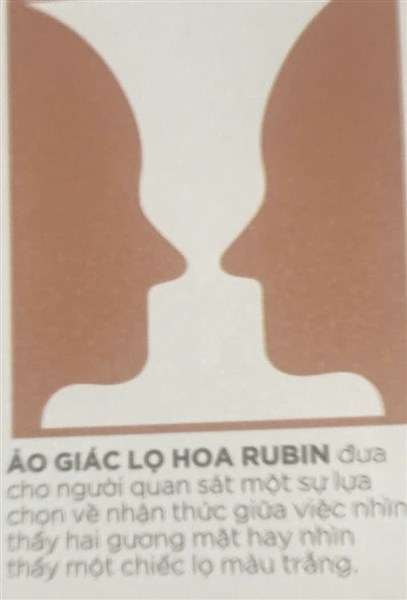 #3 – Thuyết nhân bản