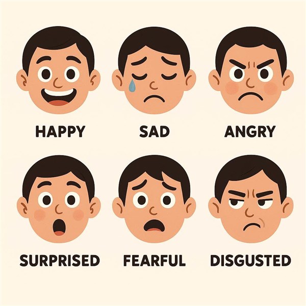 #6 – TÂM LÝ HỌC BIỂU CẢM